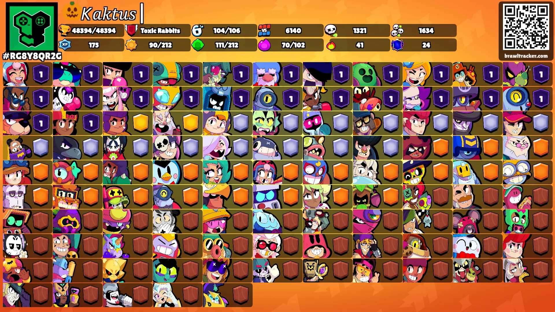 🎃𝘒𝑎𝑘𝑡𝑢𝑠|'s Ranks