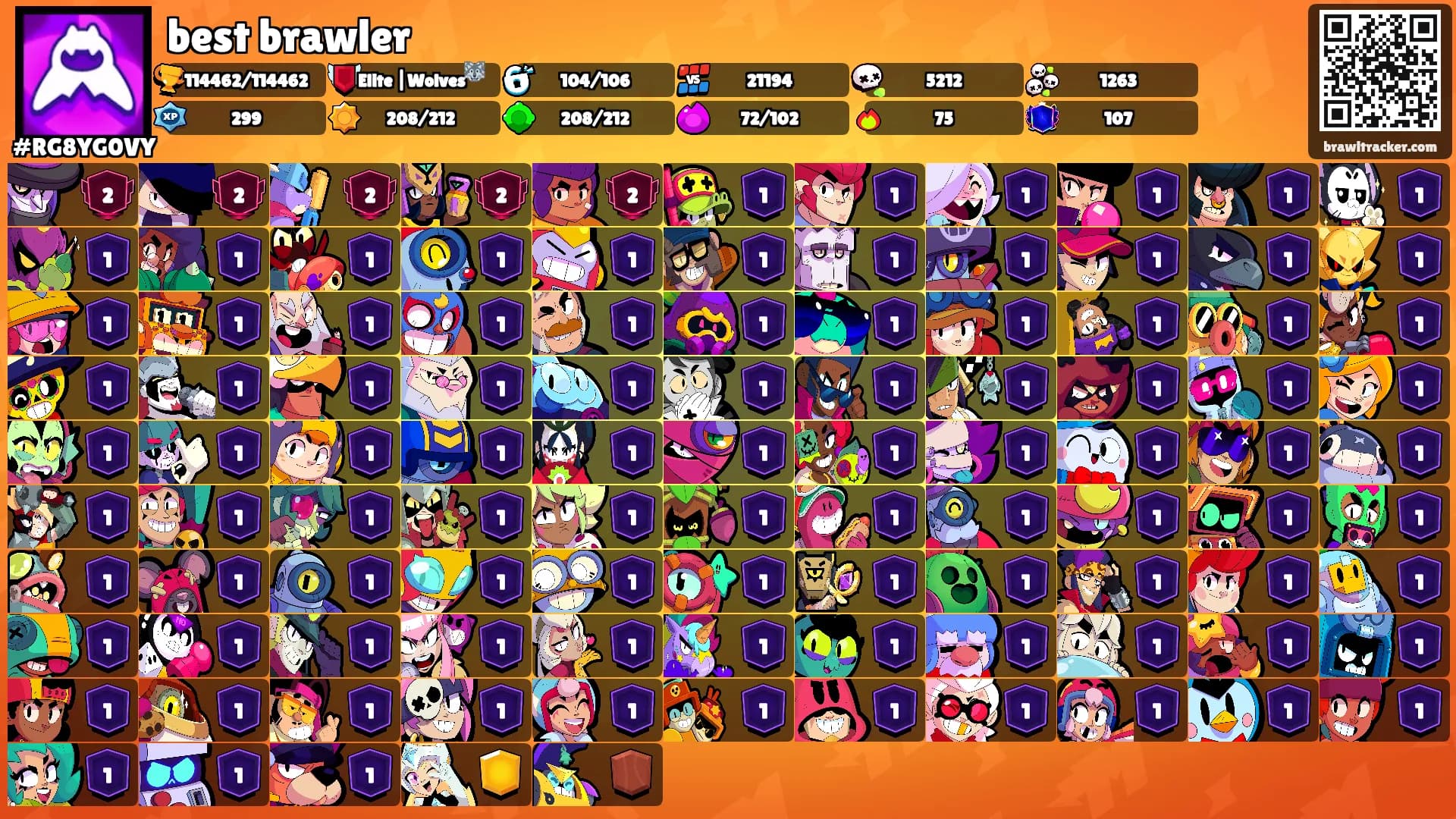 best brawler's Ranks