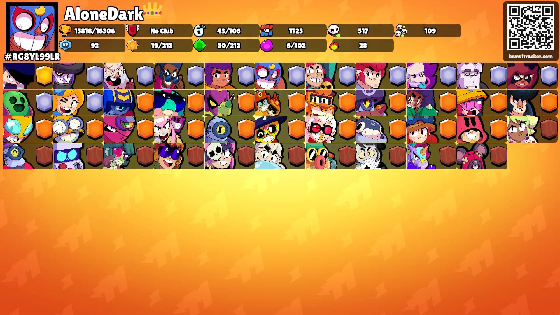AloneDark👑's Ranks