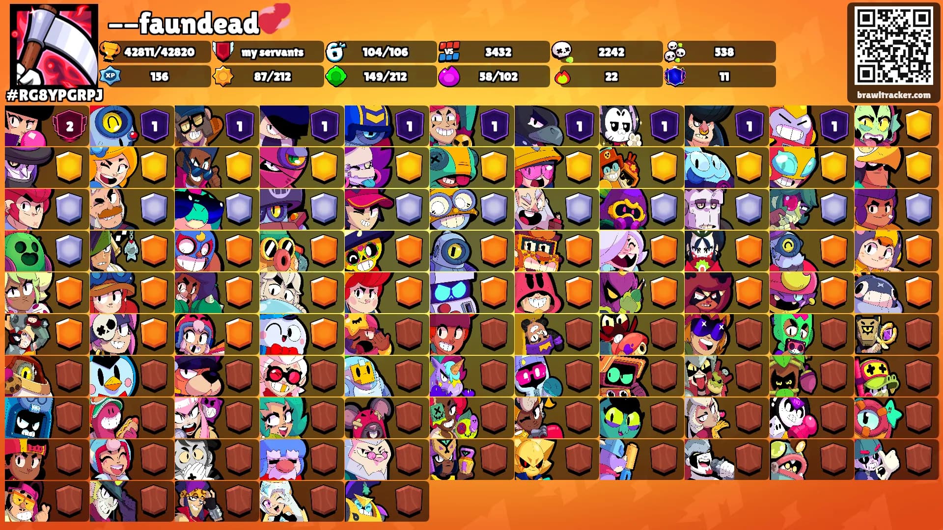 --faundead💞's Ranks