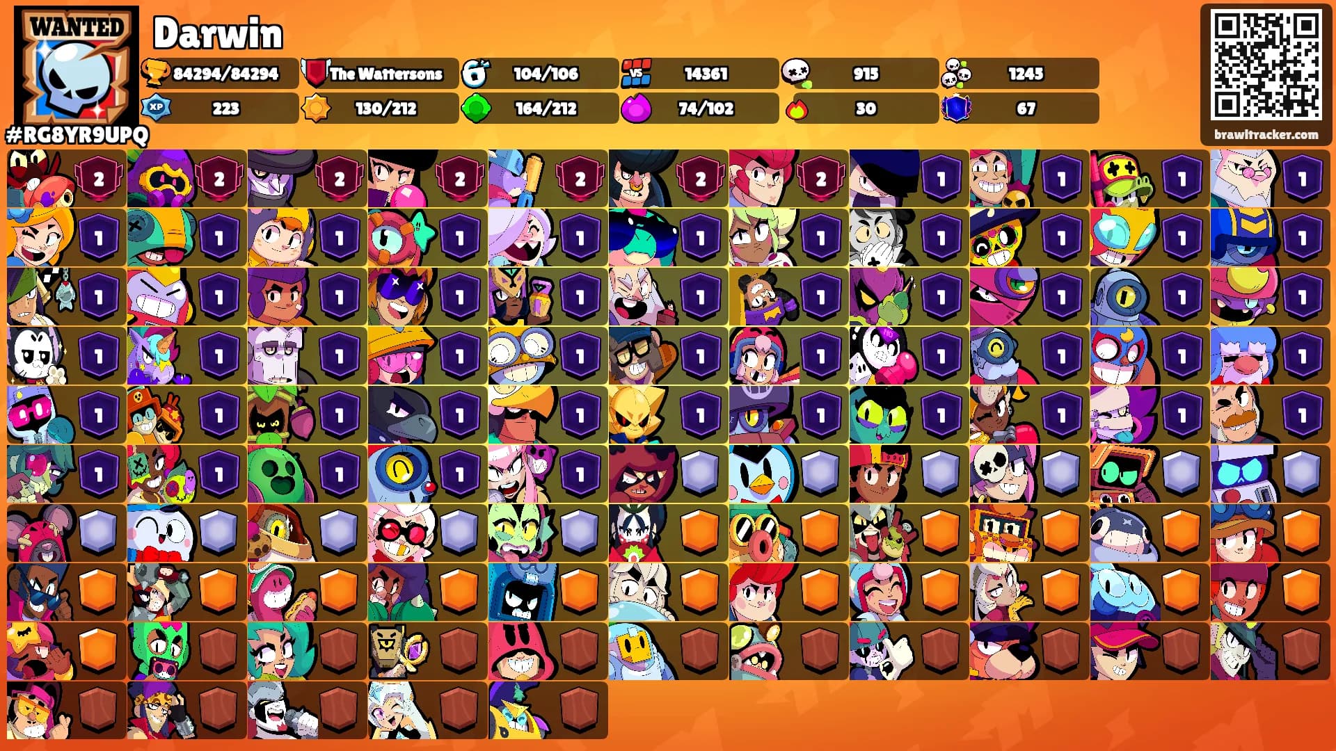 Darwin's Ranks