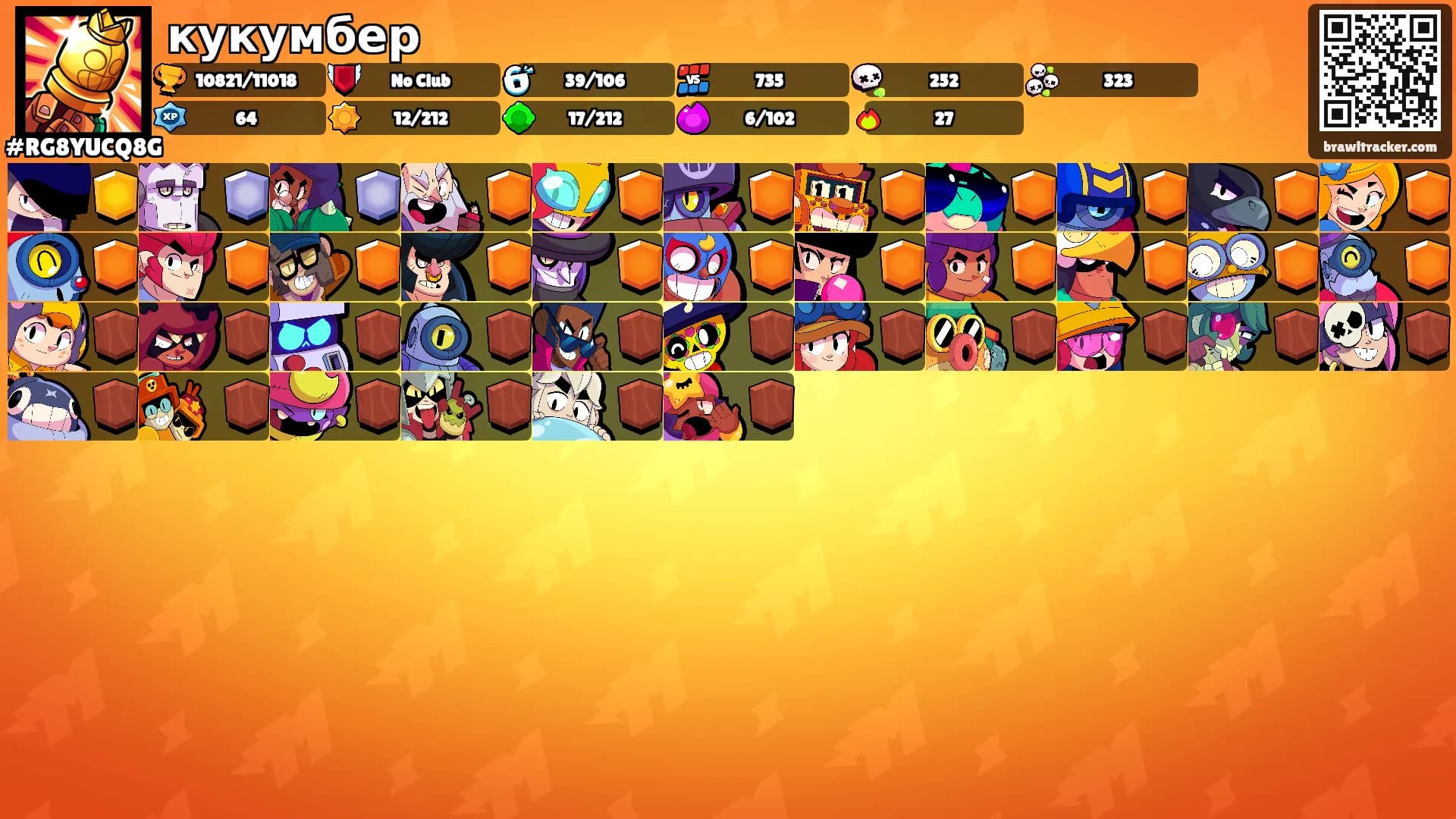 кукумбер's Ranks