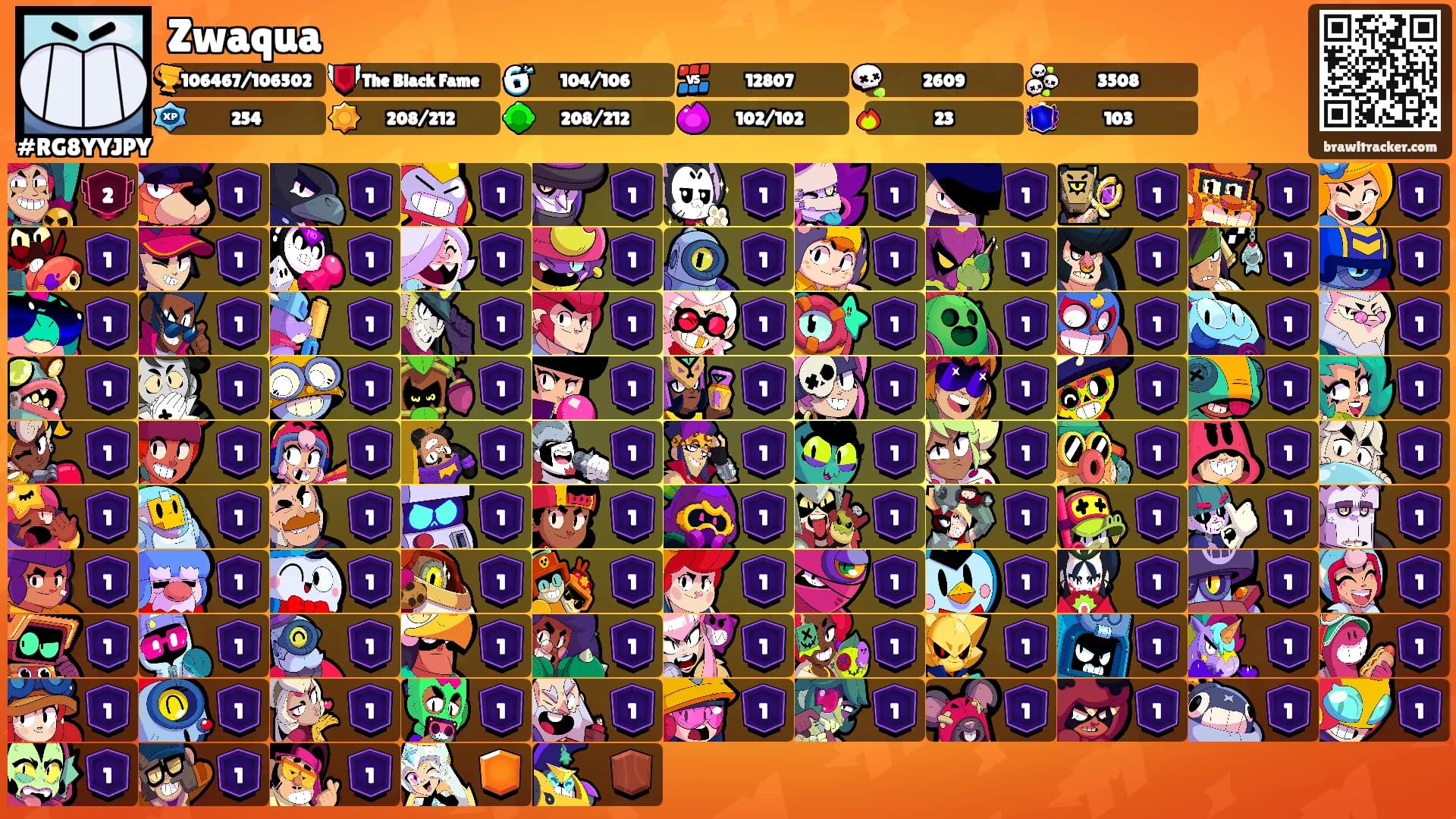 Zwaqua's Ranks