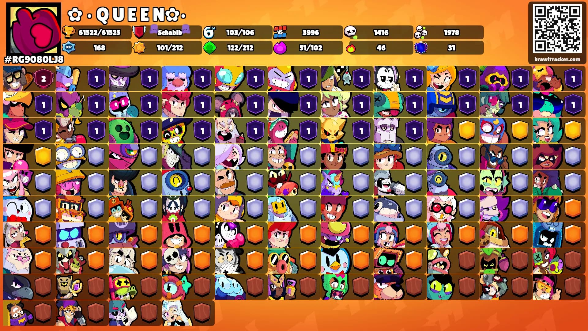 ✿ • Q U E E N✿•'s Ranks
