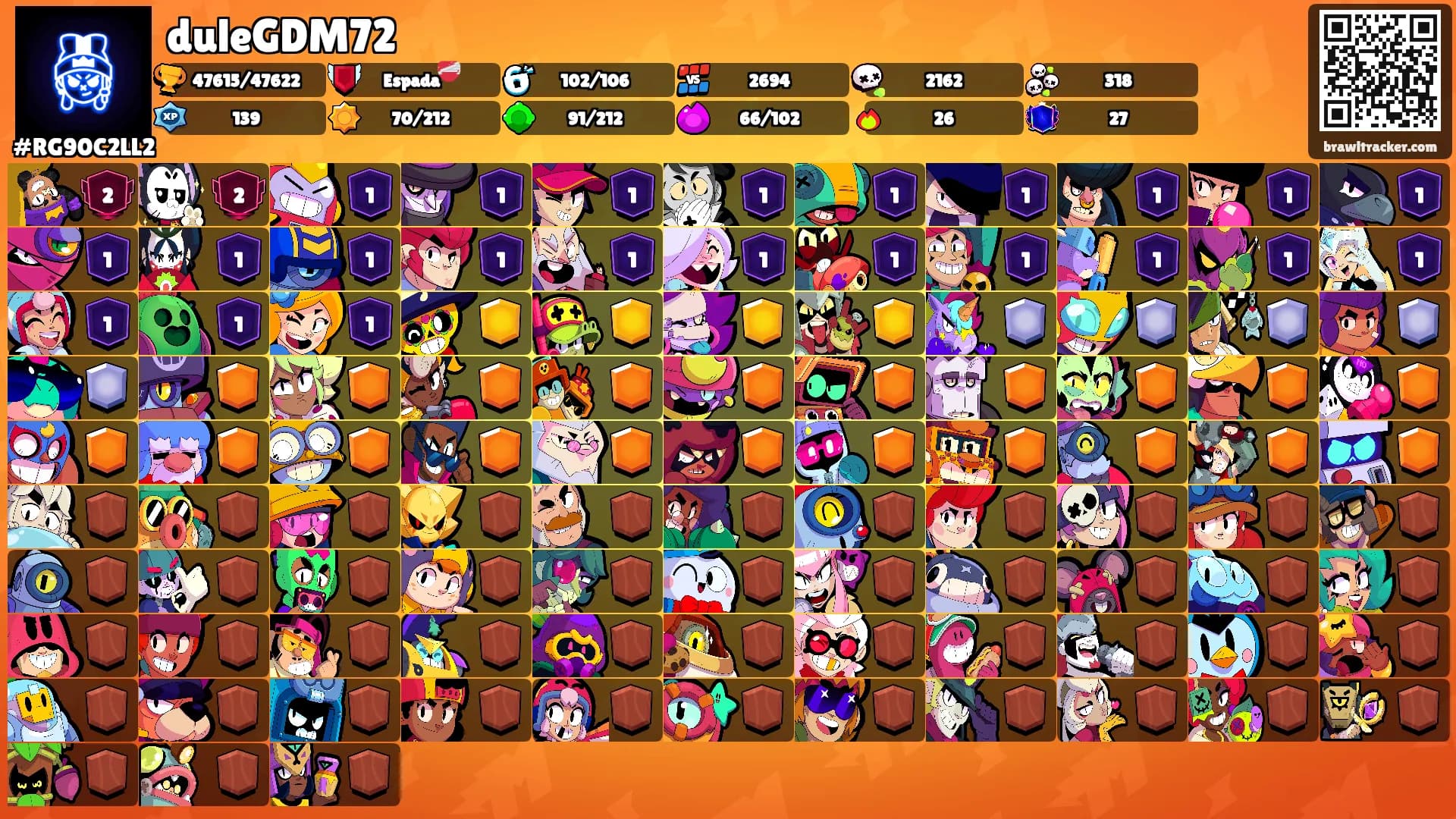 duleGDM72's Ranks