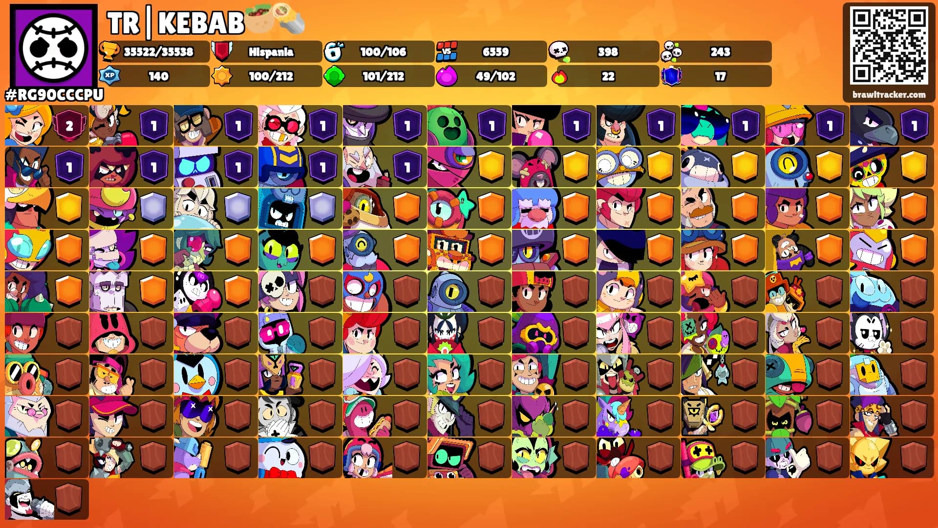 TR|KEBAB🥙🌯's Ranks