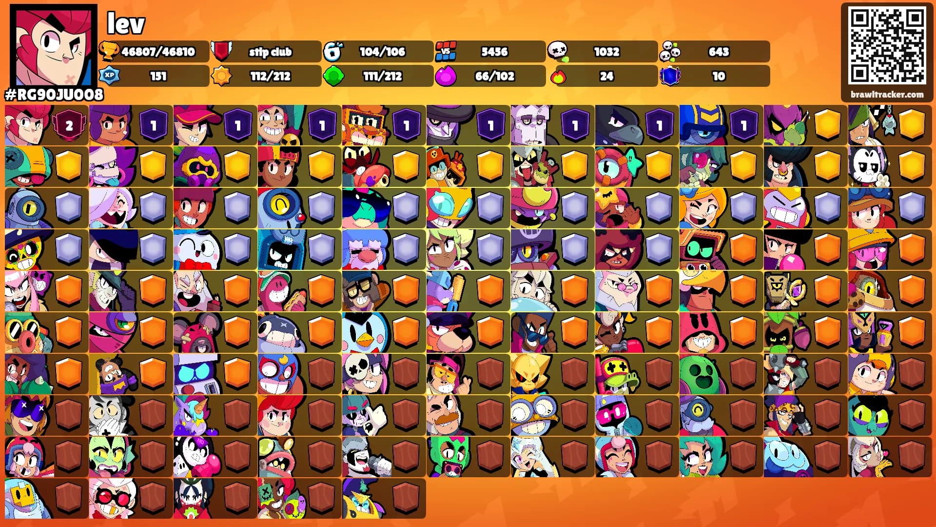 lev's Ranks