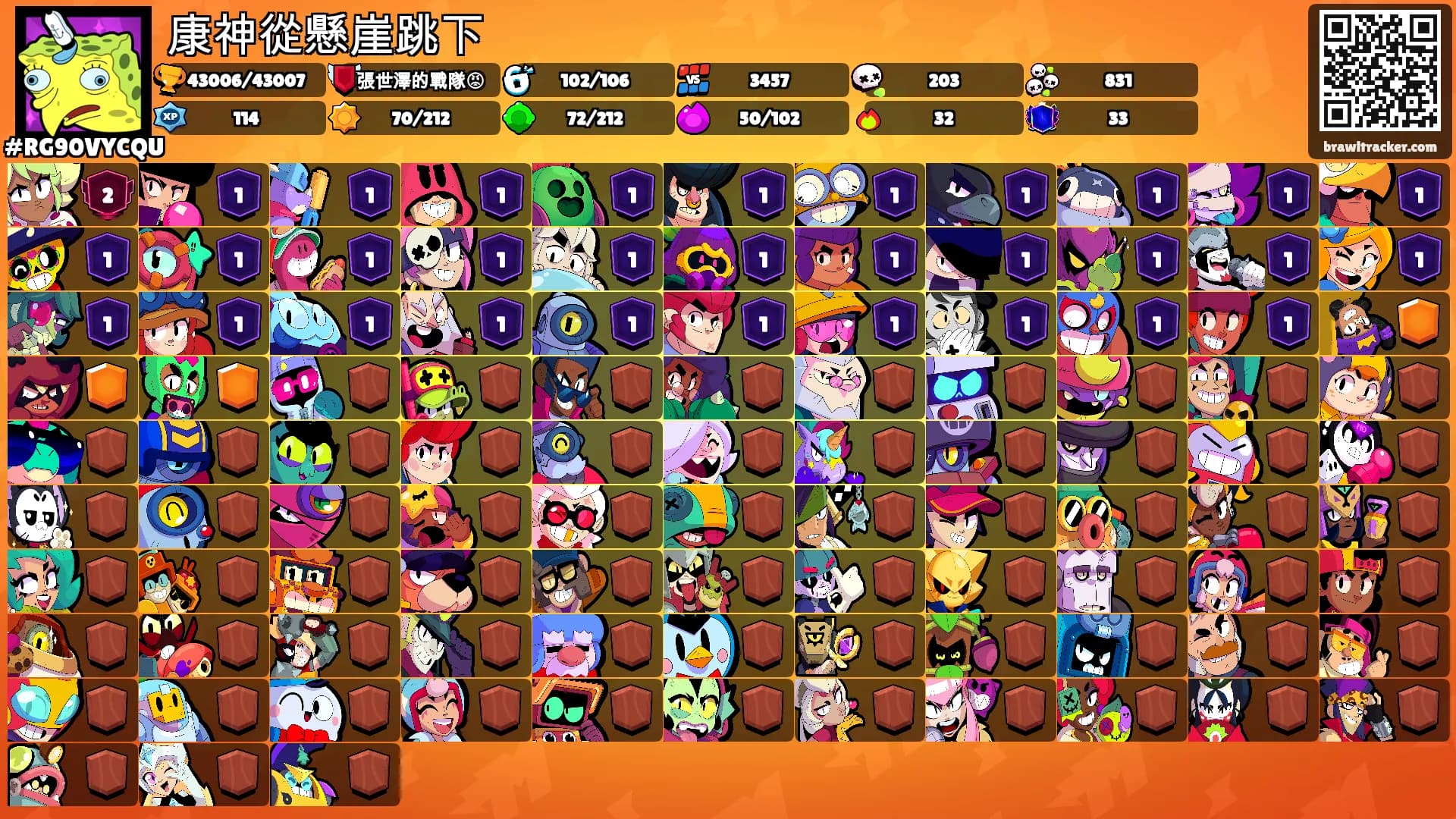 康神從懸崖跳下's Ranks