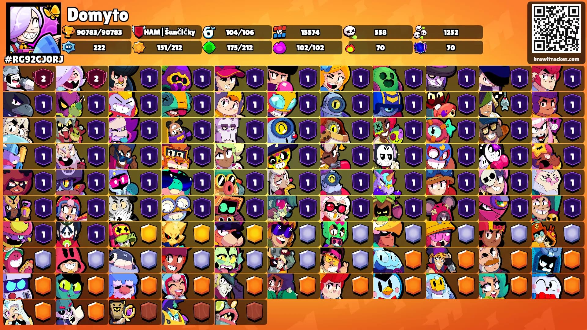 Domyto's Ranks