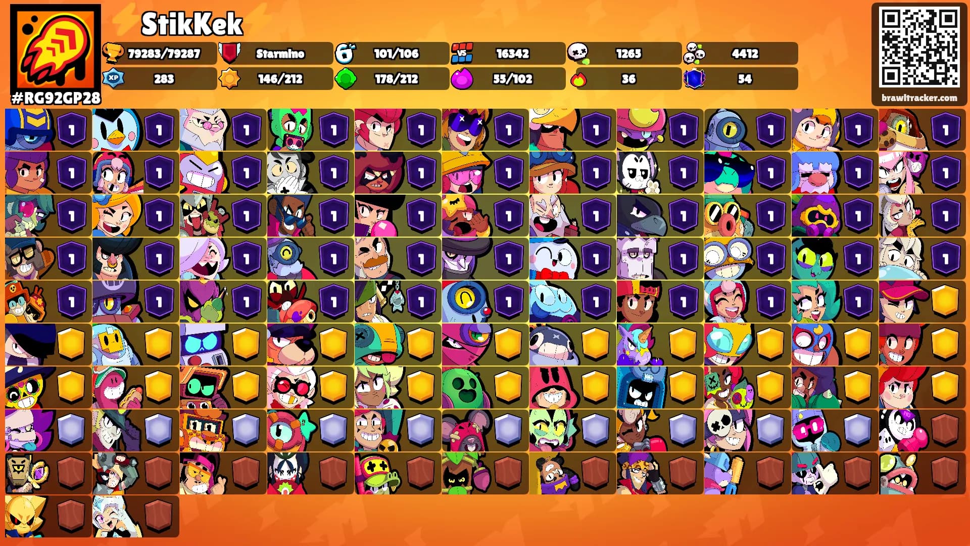 ⚡StikKek⚡'s Ranks