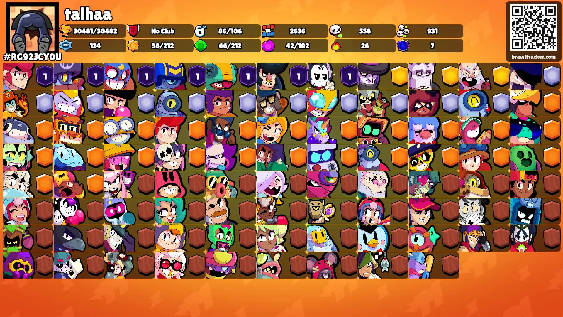 talhaa's Ranks