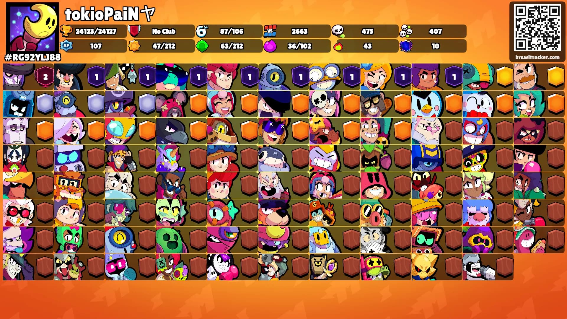 tokioPaiNヤ's Ranks