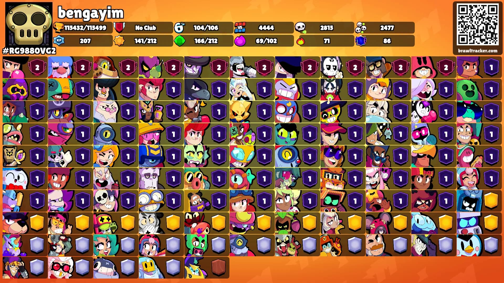 bengayim's Ranks