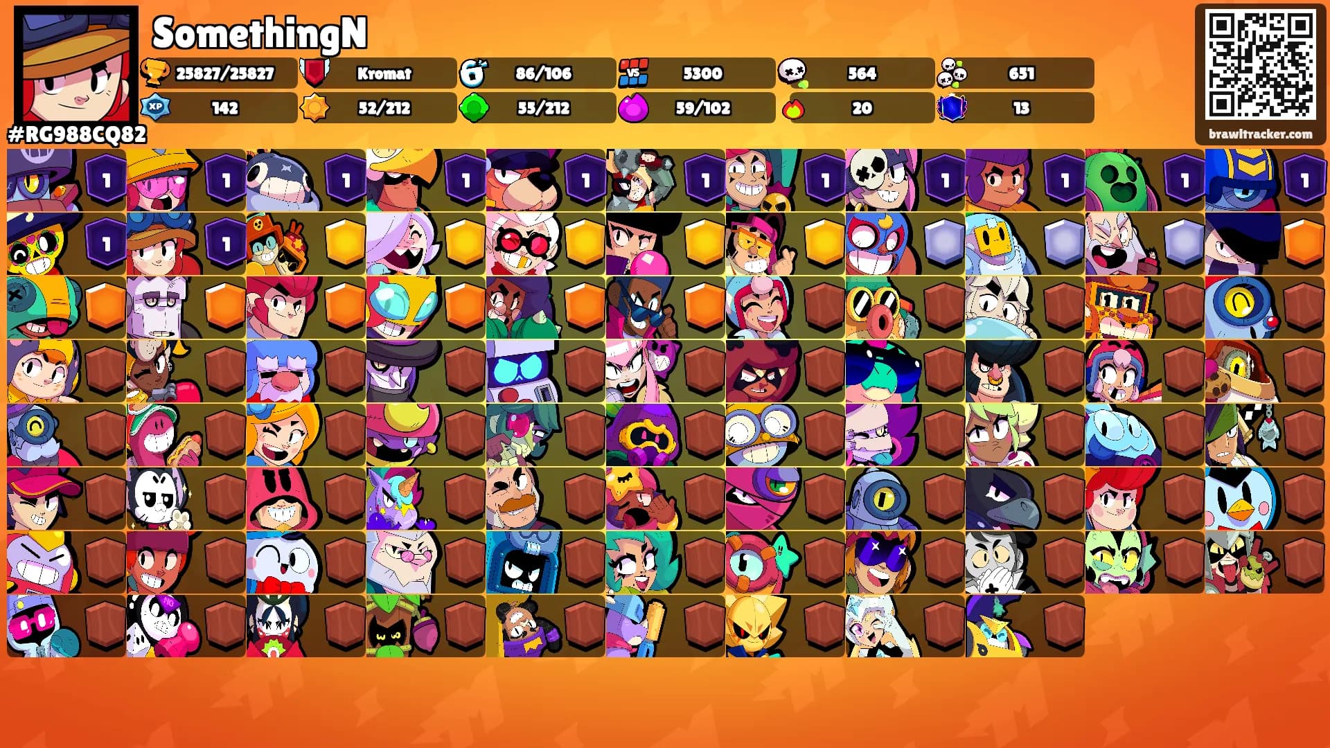 SomethingN's Ranks