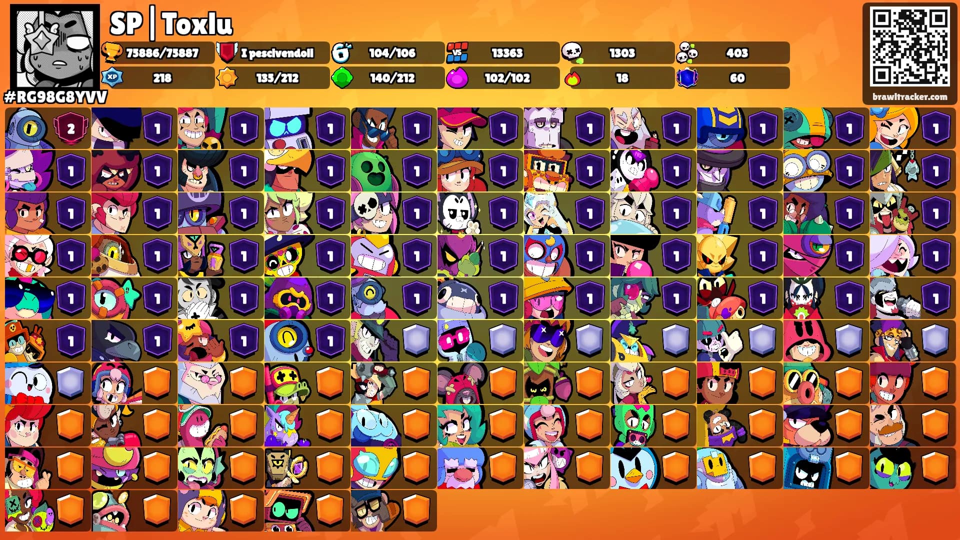 SP|Toxlu's Ranks