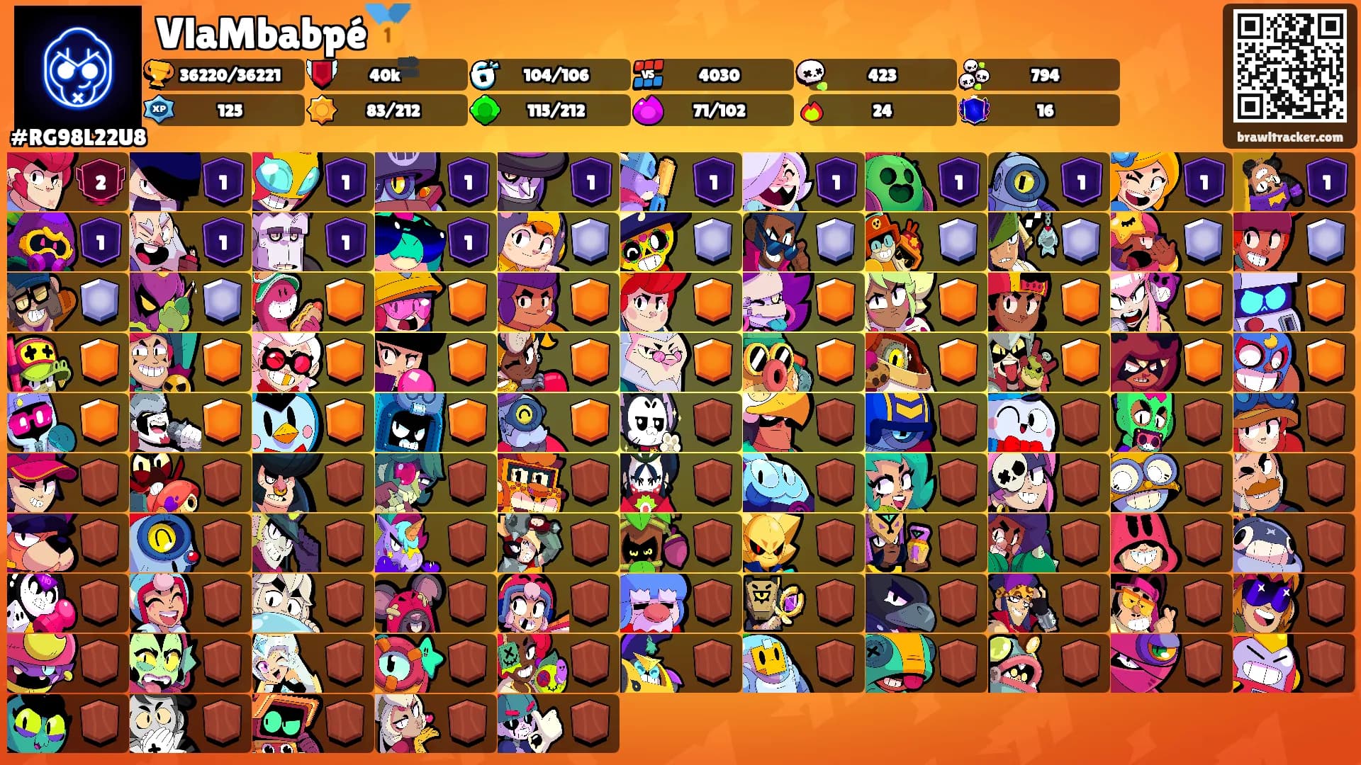 VlaMbabpé🥇's Ranks