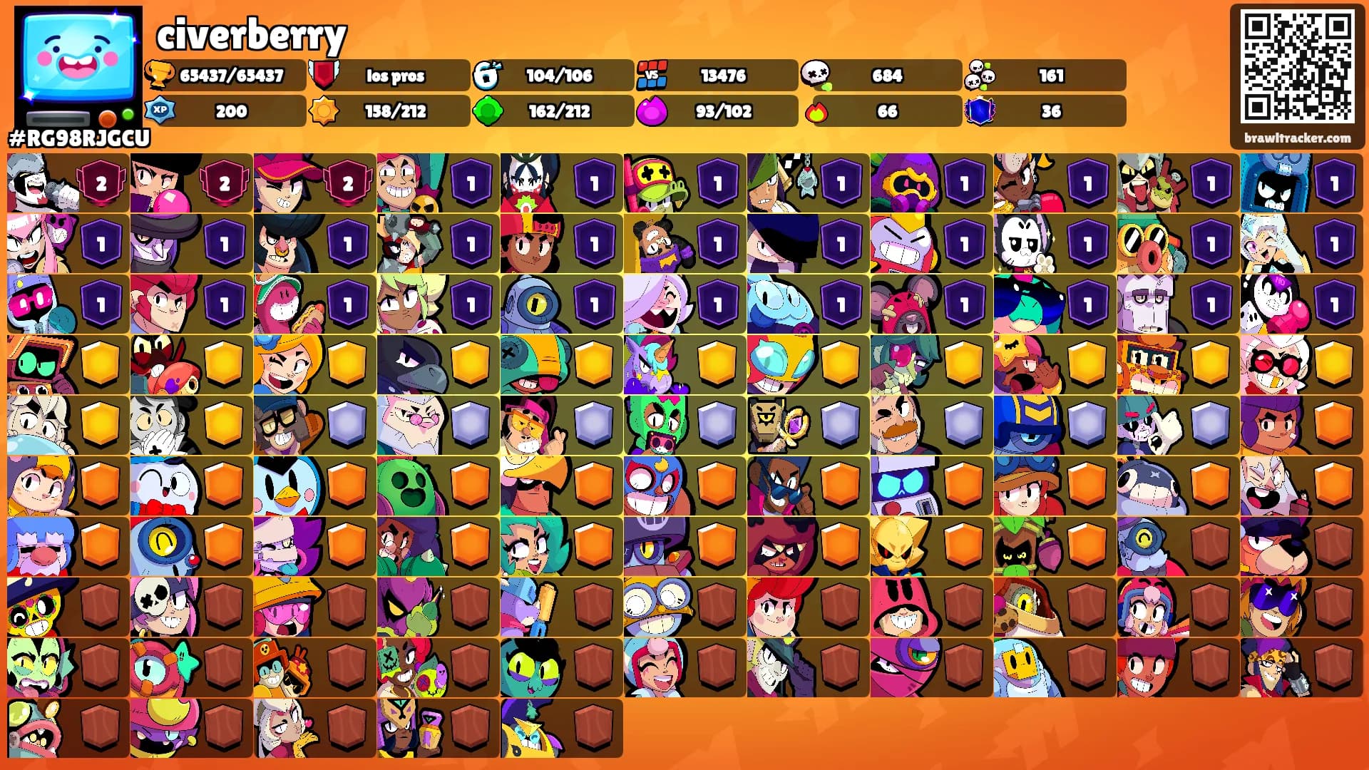civerberry's Ranks