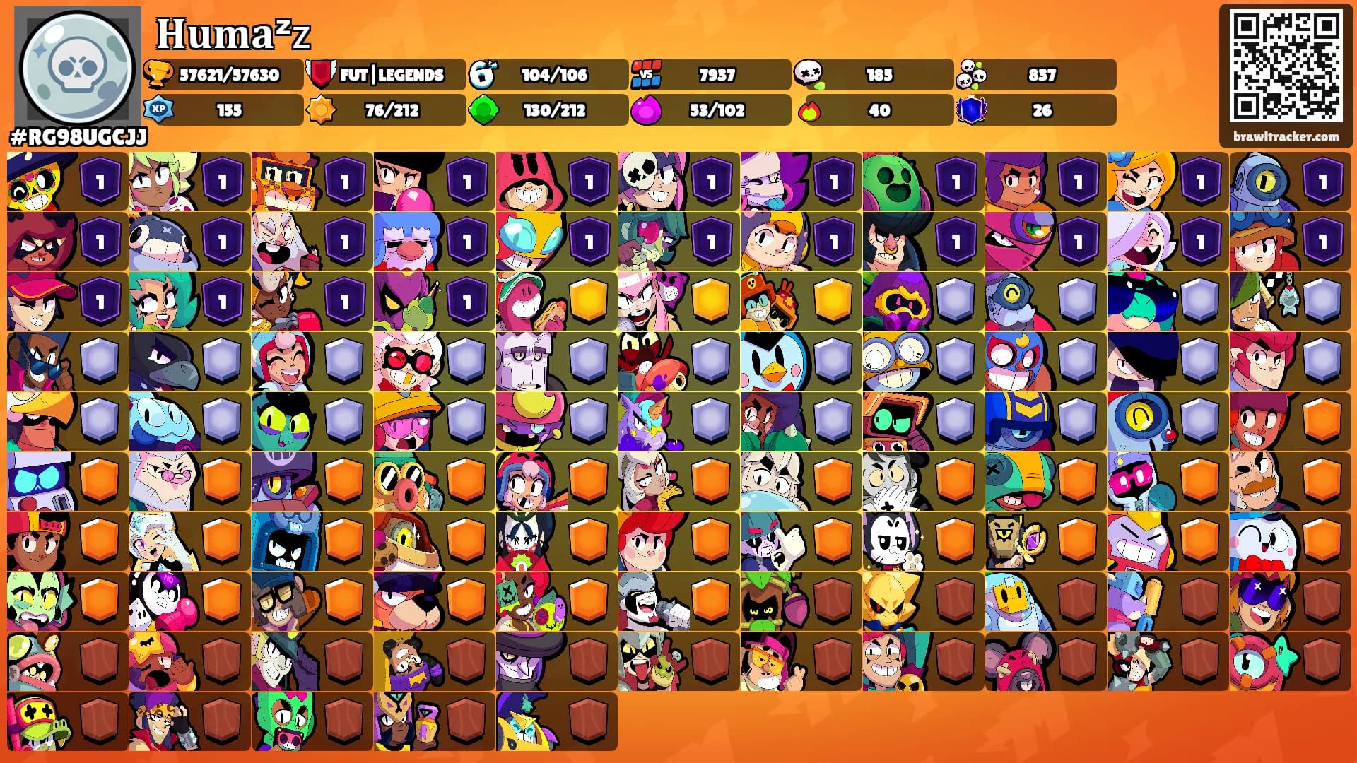 𝐇𝐮𝐦𝐚ᶻ𝗓𐰁's Ranks