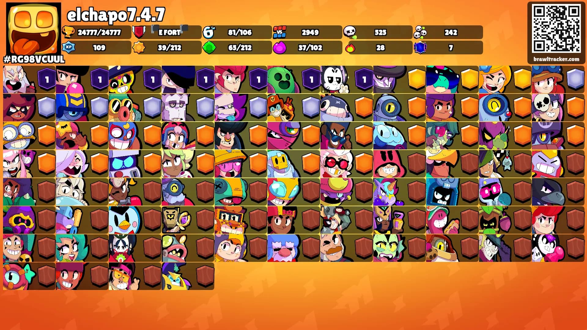 elchapo7.4.7's Ranks