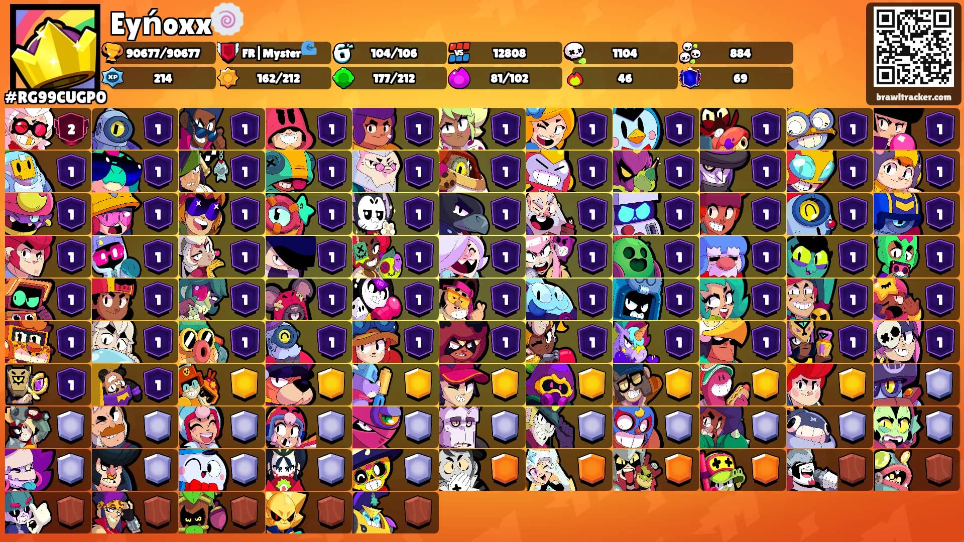 Eyńoxx🍥's Ranks