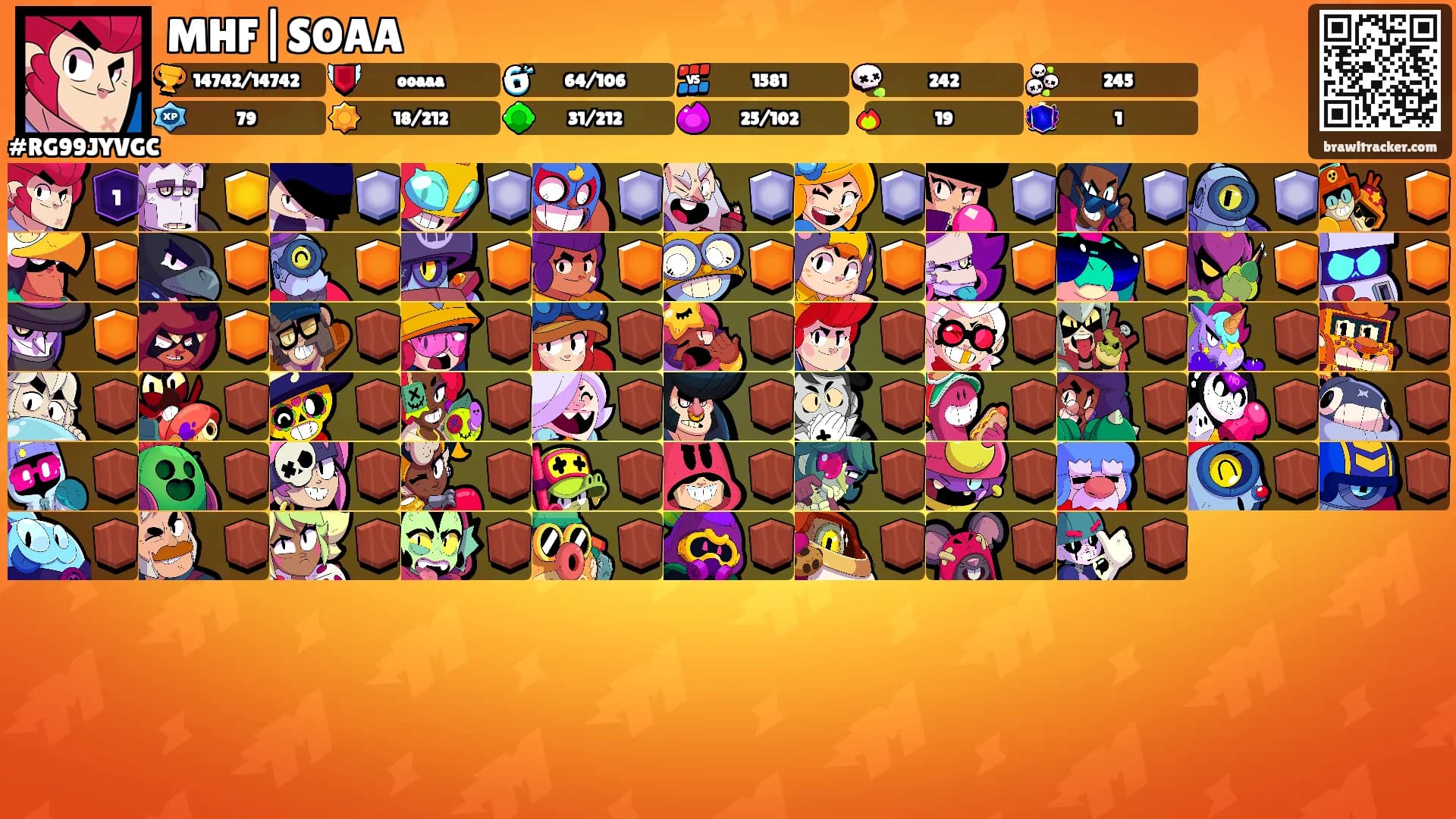 MHF|SOAA's Ranks