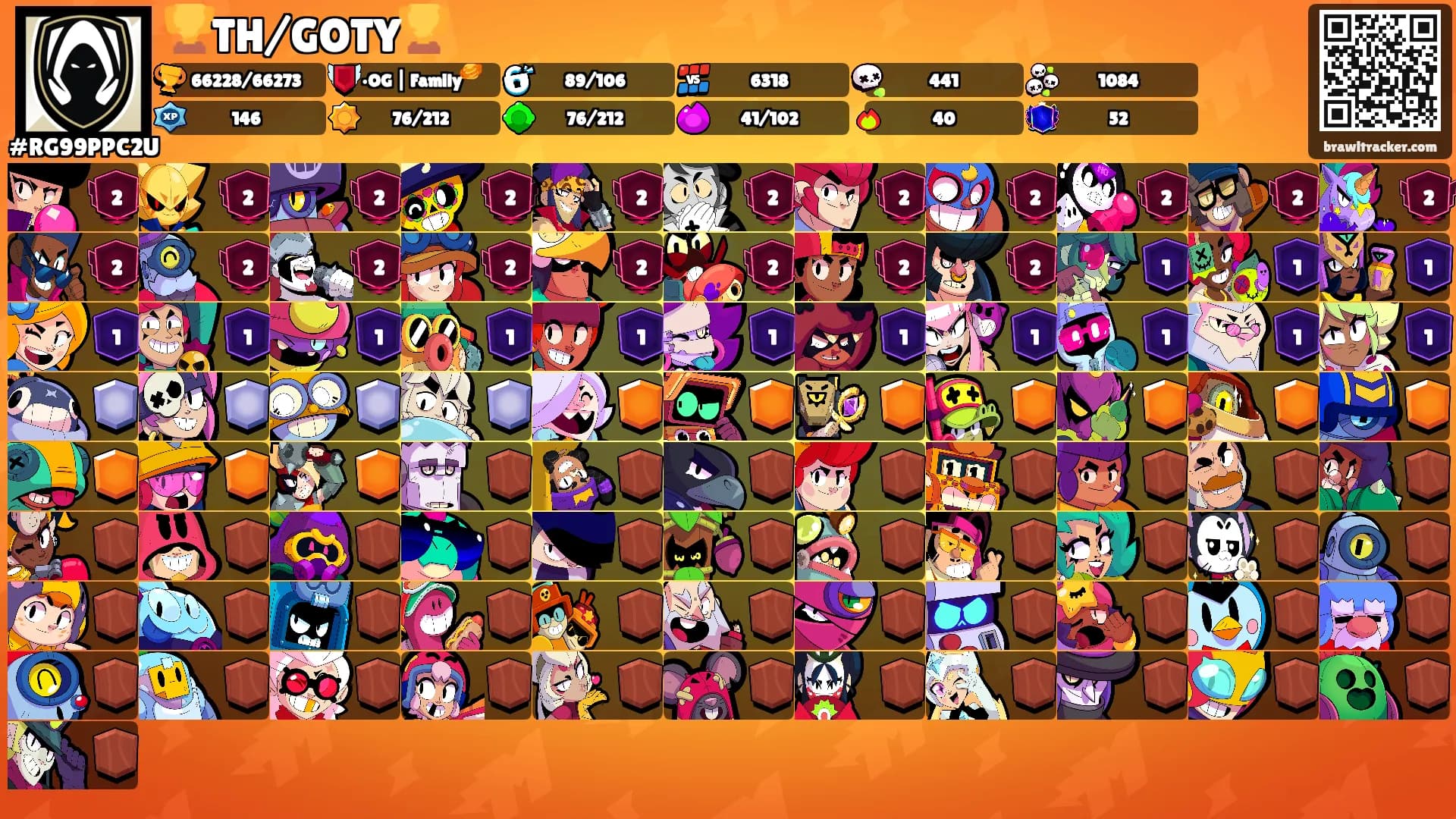 🏆TH/GOTY🏆's Ranks
