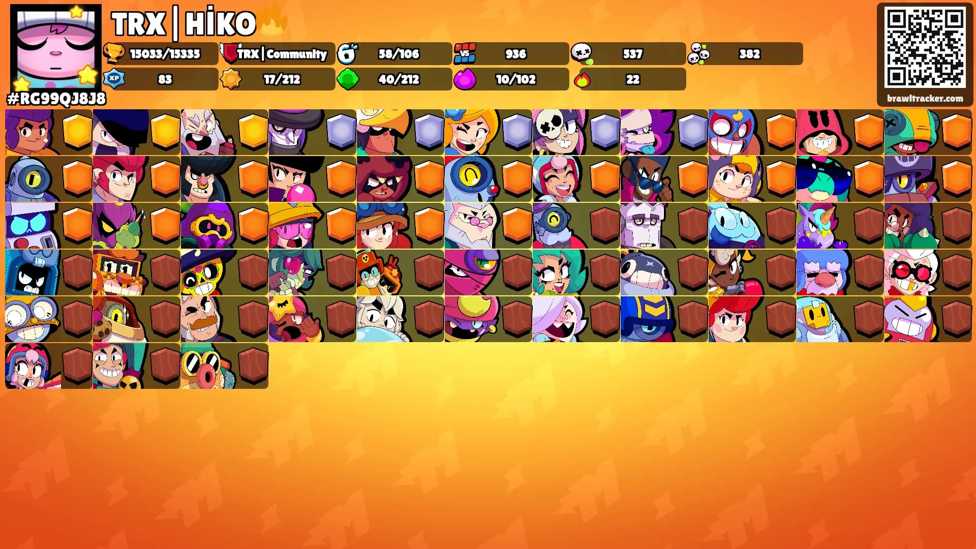 TRX|HİKO🔥's Ranks