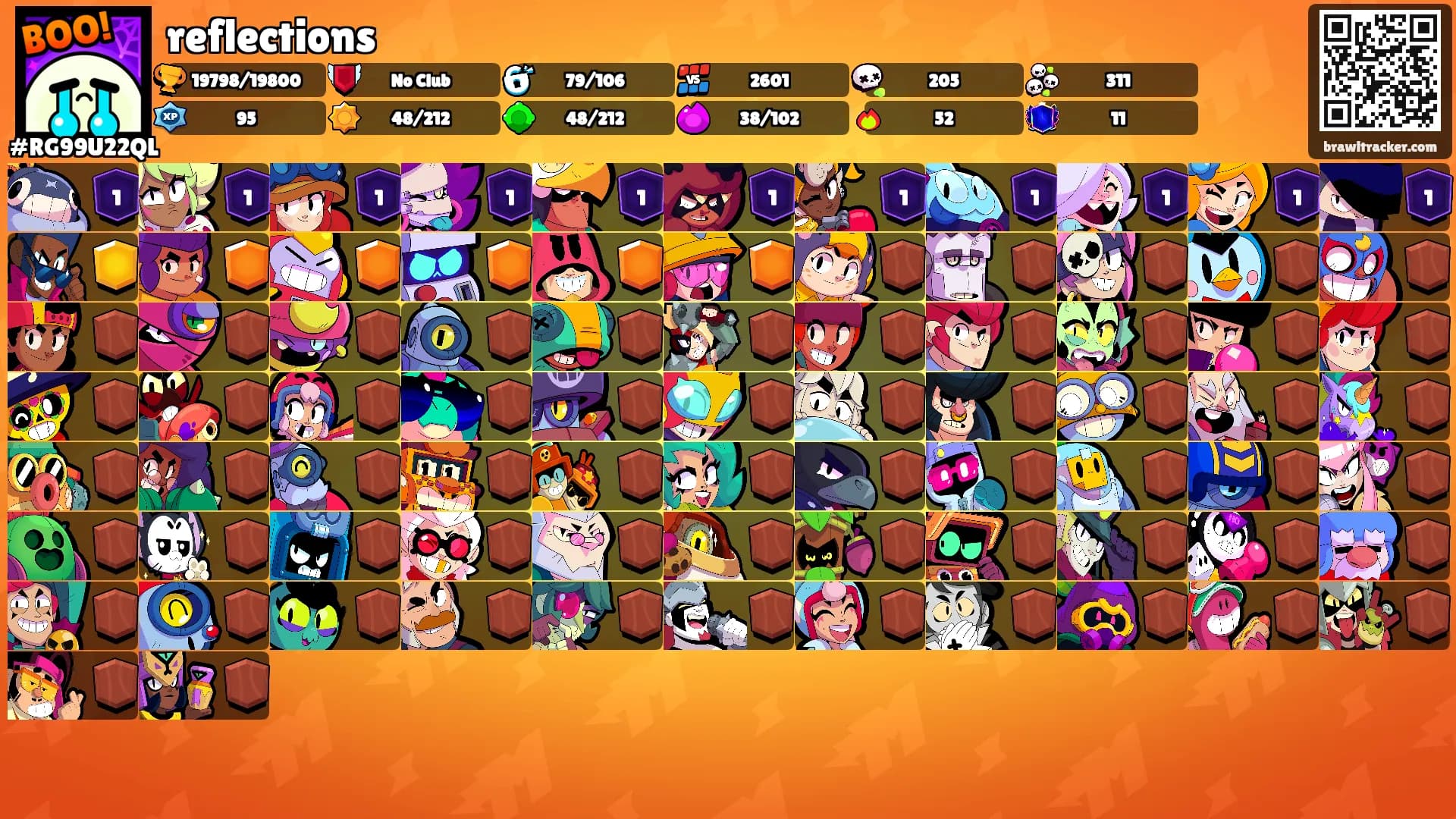reflections's Ranks