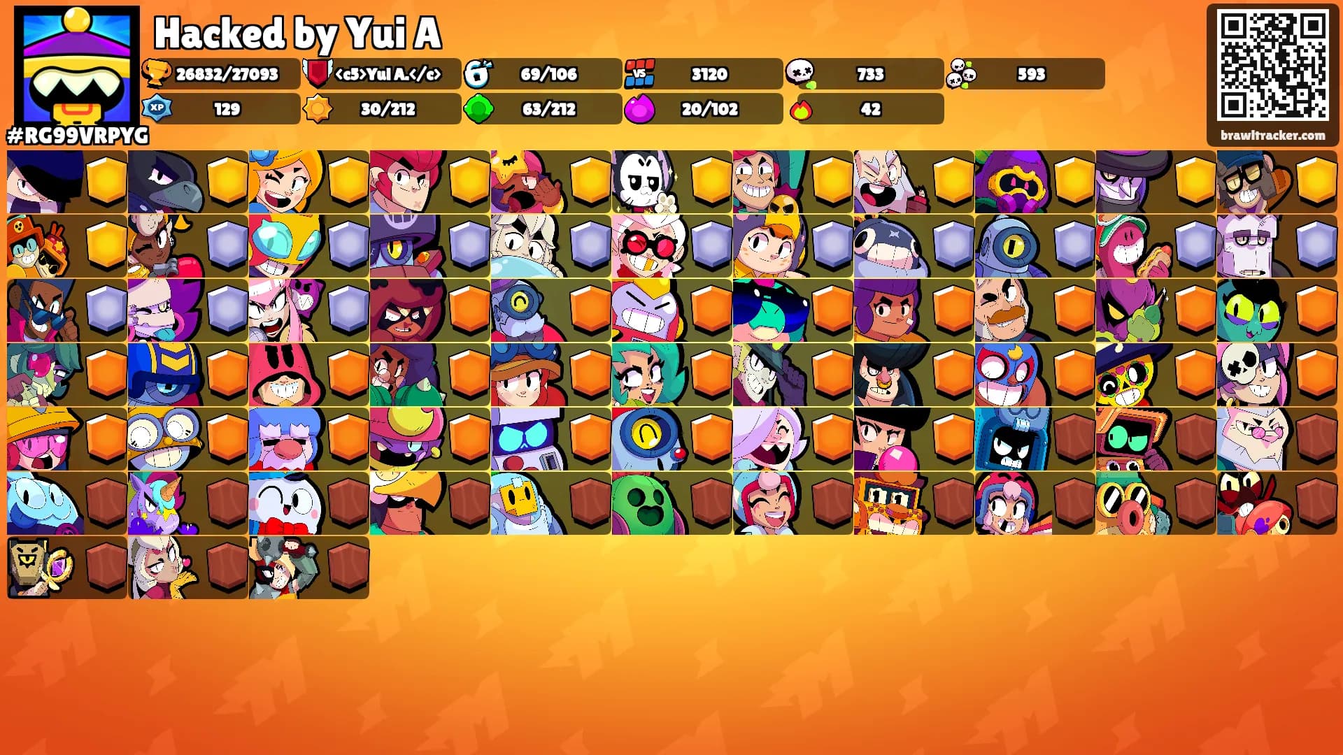 Hacked by Yui A's Ranks