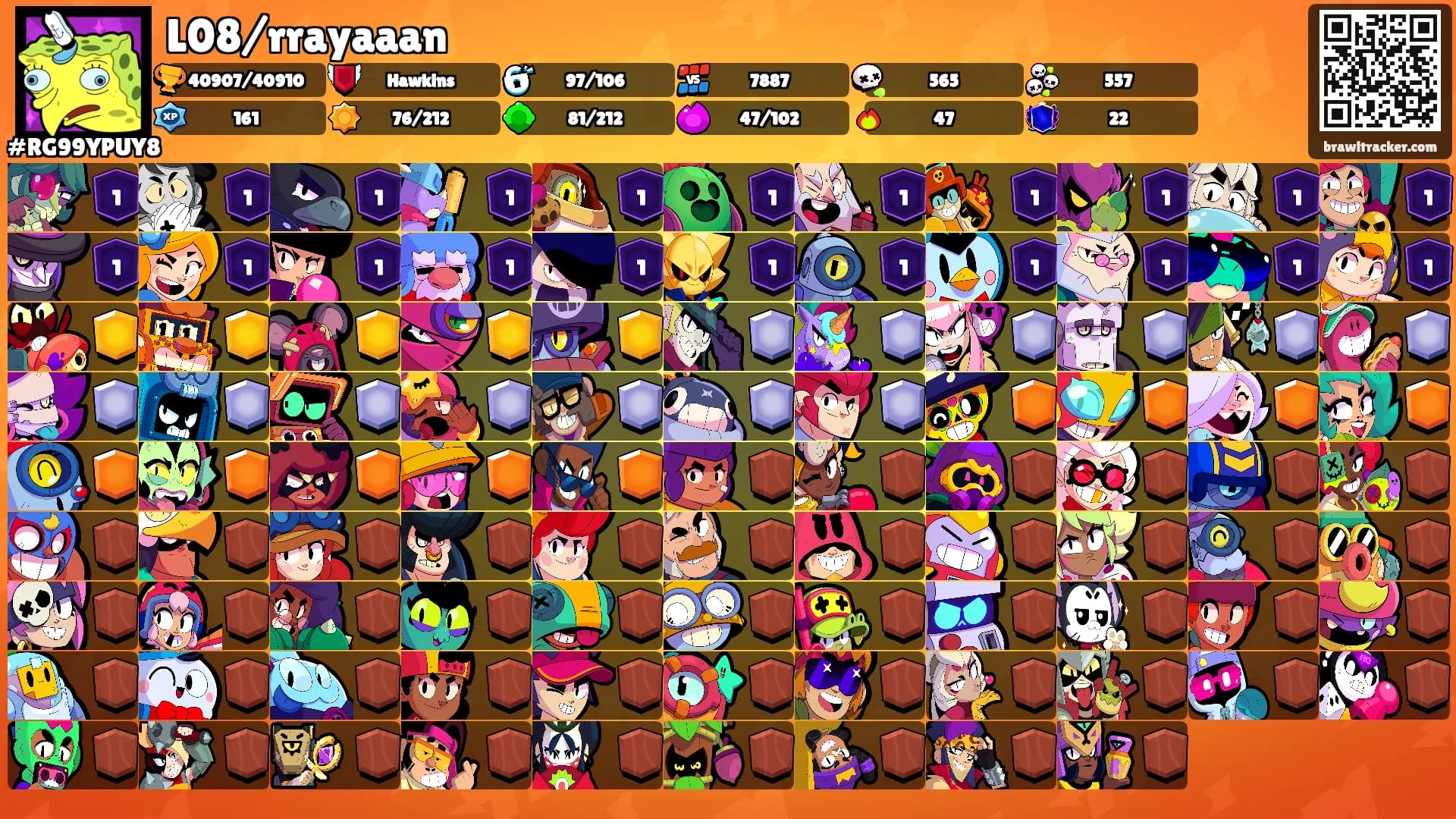 L08/rrayaaan's Ranks