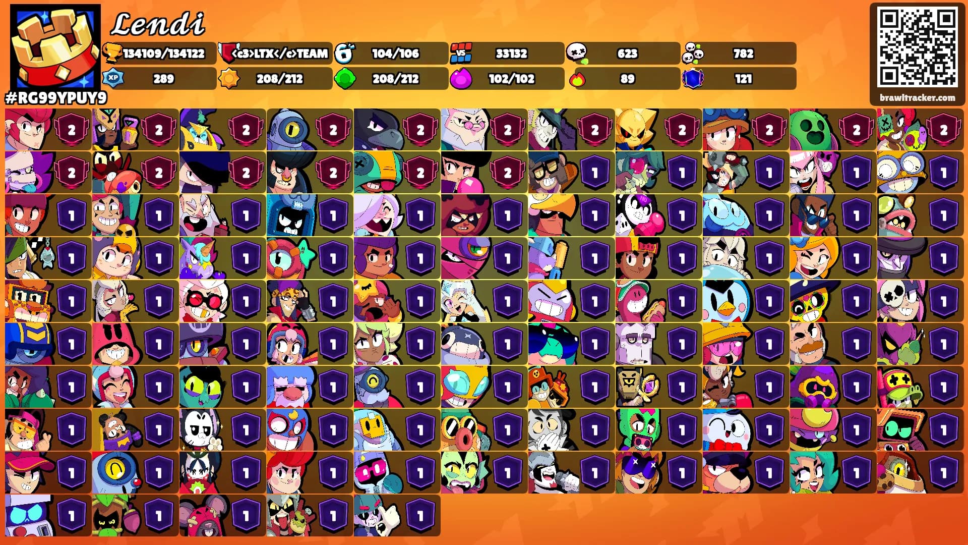 𝓛𝓮𝓷𝓭𝓲's Ranks