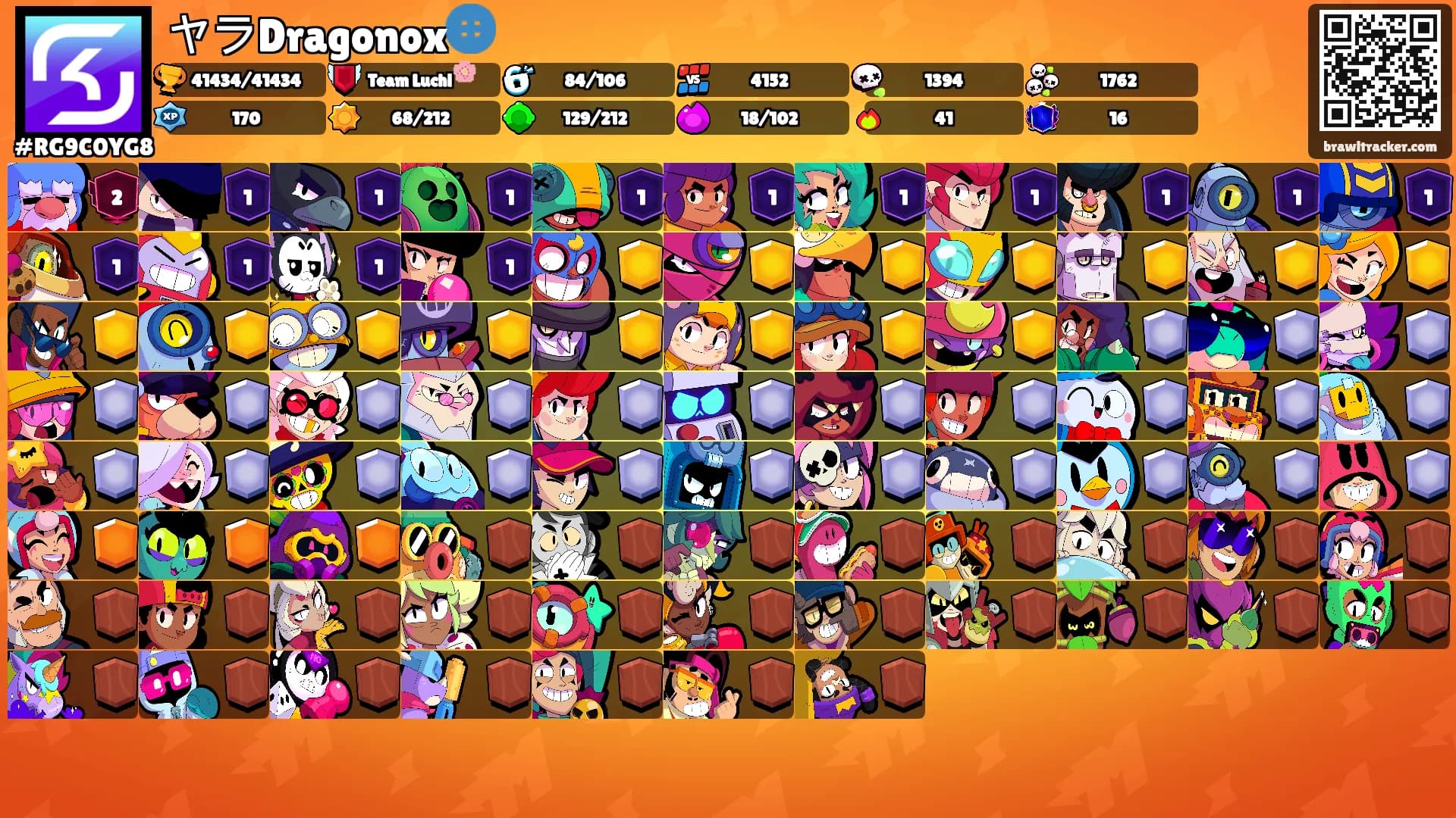 ヤラDragonox🌐's Ranks