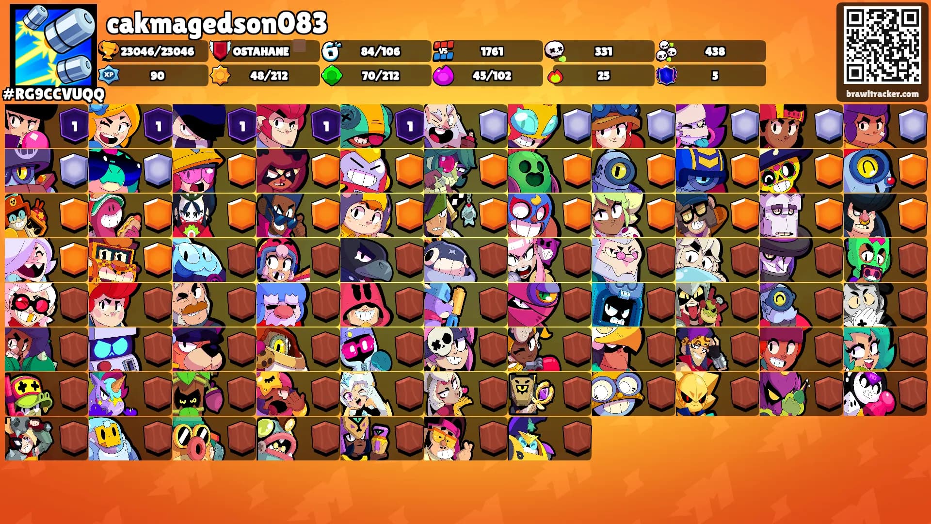 cakmagedson083's Ranks
