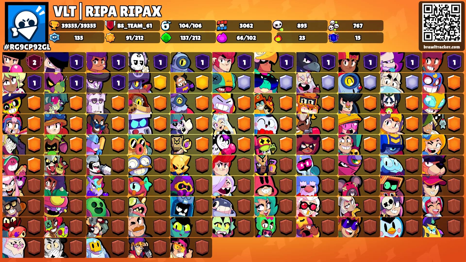 VLT|RIPA RIPAX's Ranks