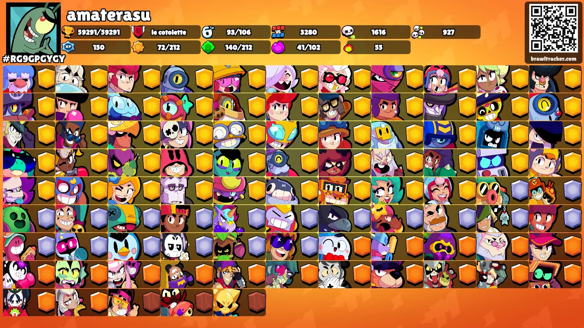 amaterasu's Ranks