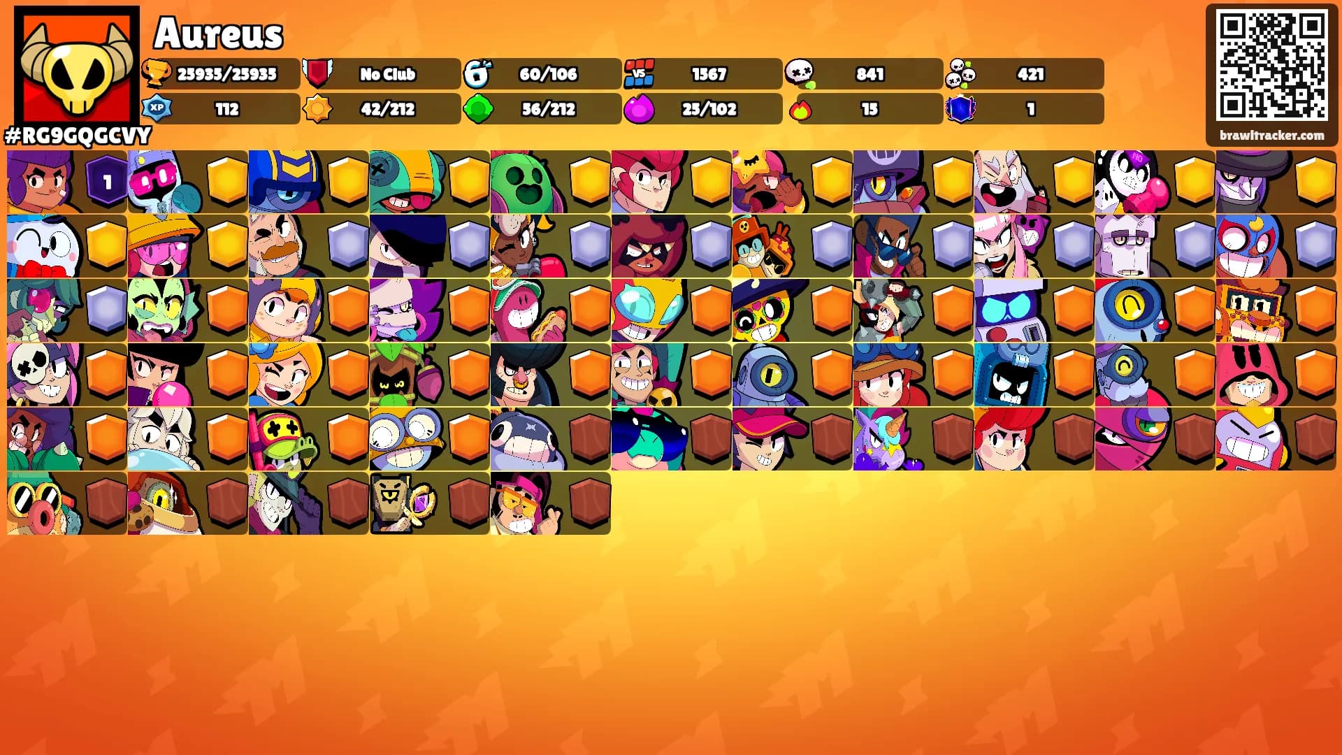 Aureus's Ranks