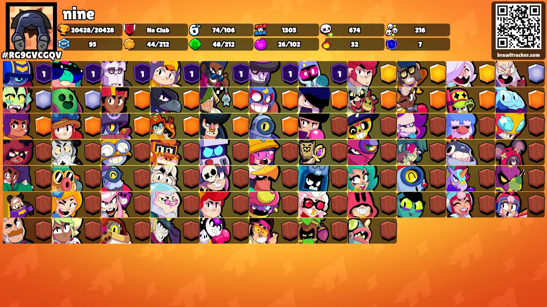 nine's Ranks