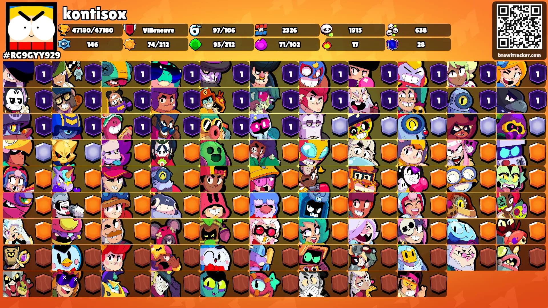 kontisox's Ranks