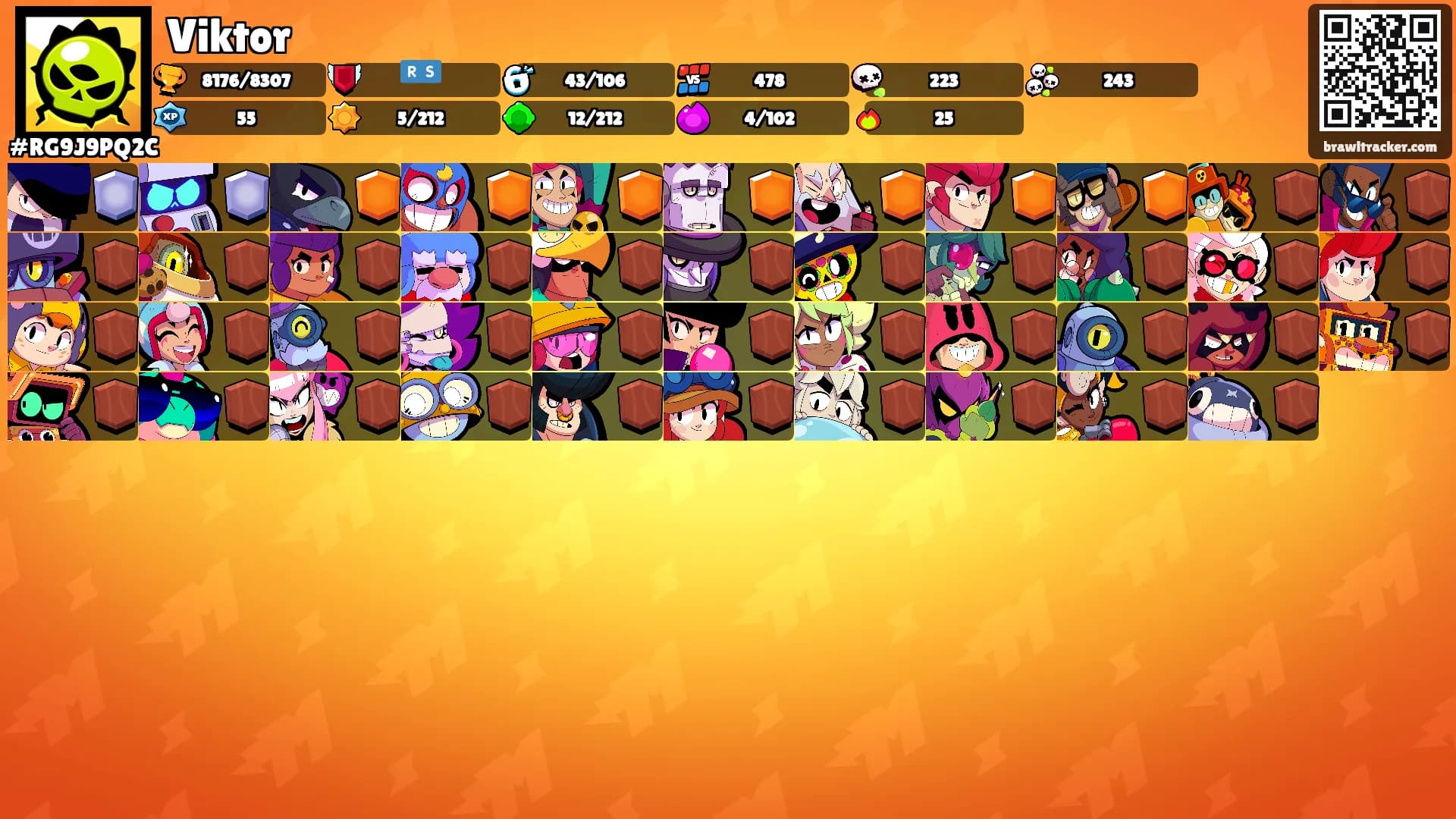 Viktor's Ranks