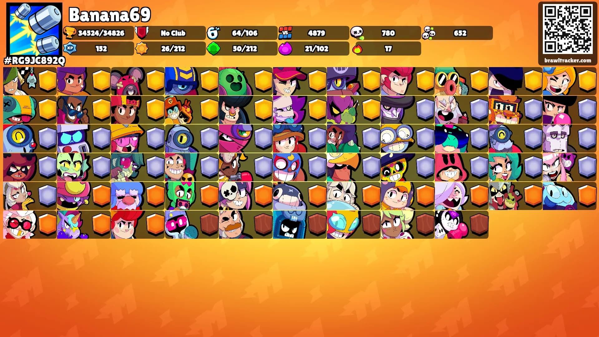 Banana69's Ranks