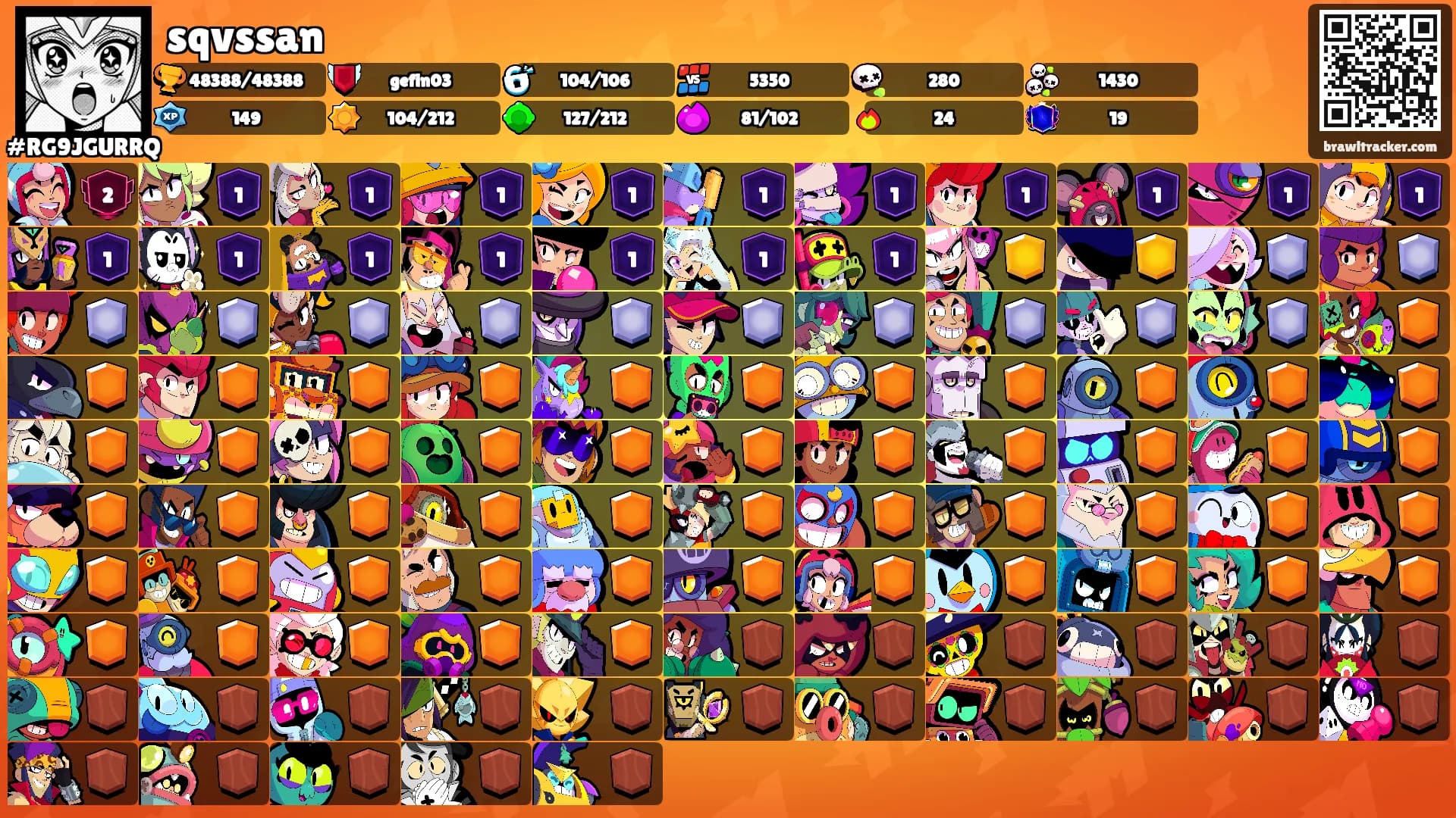 sqvssan's Ranks