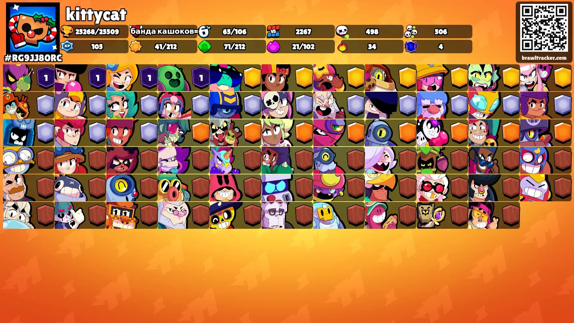 kittycat's Ranks