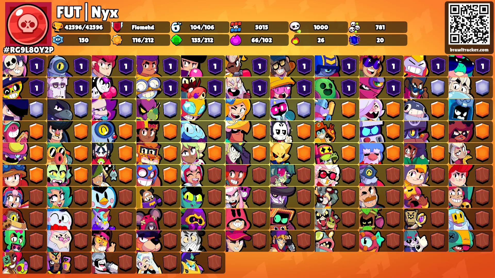 FUT|Nyx's Ranks