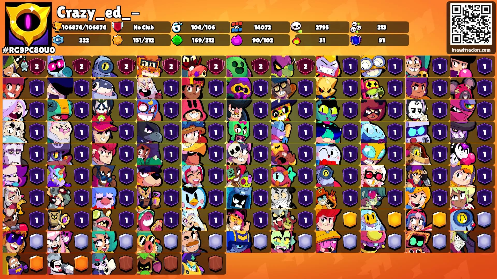 Crazy_ed_-'s Ranks
