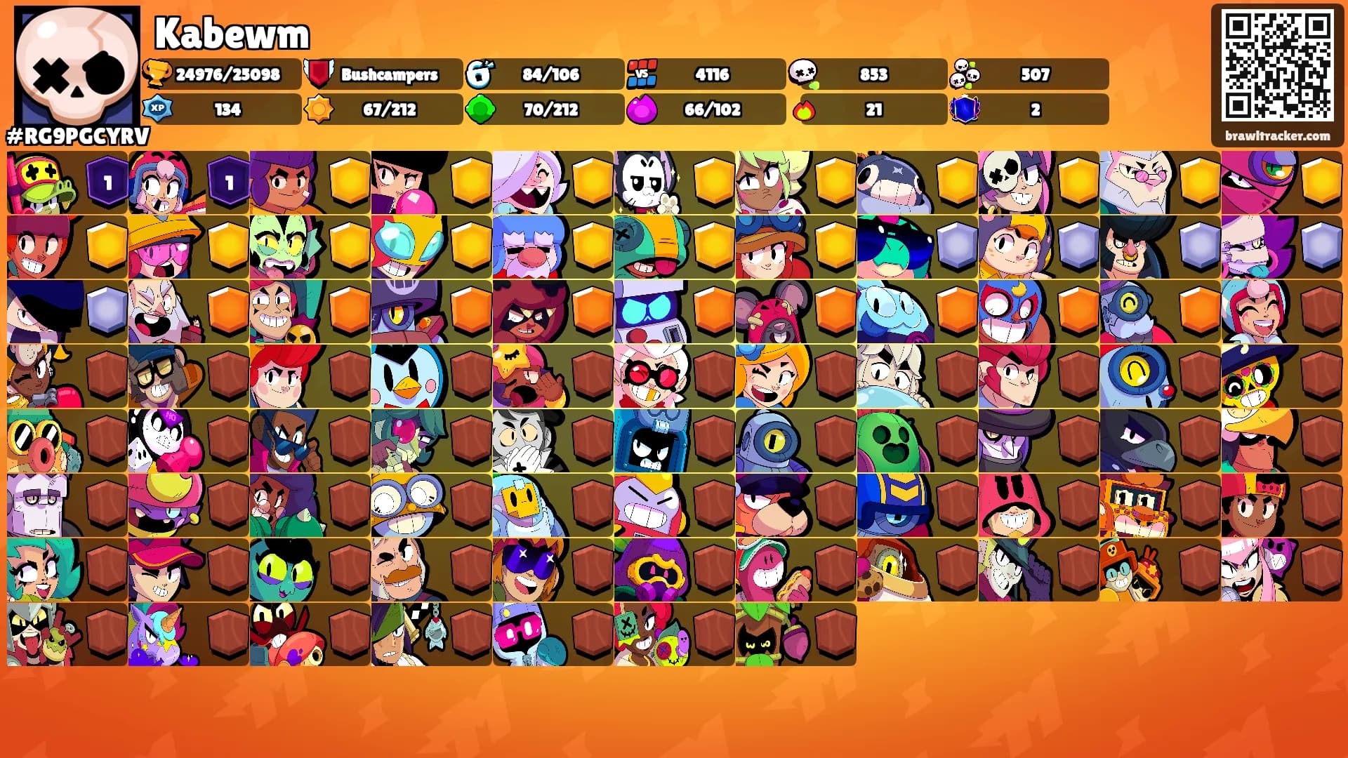 Kabewm's Ranks