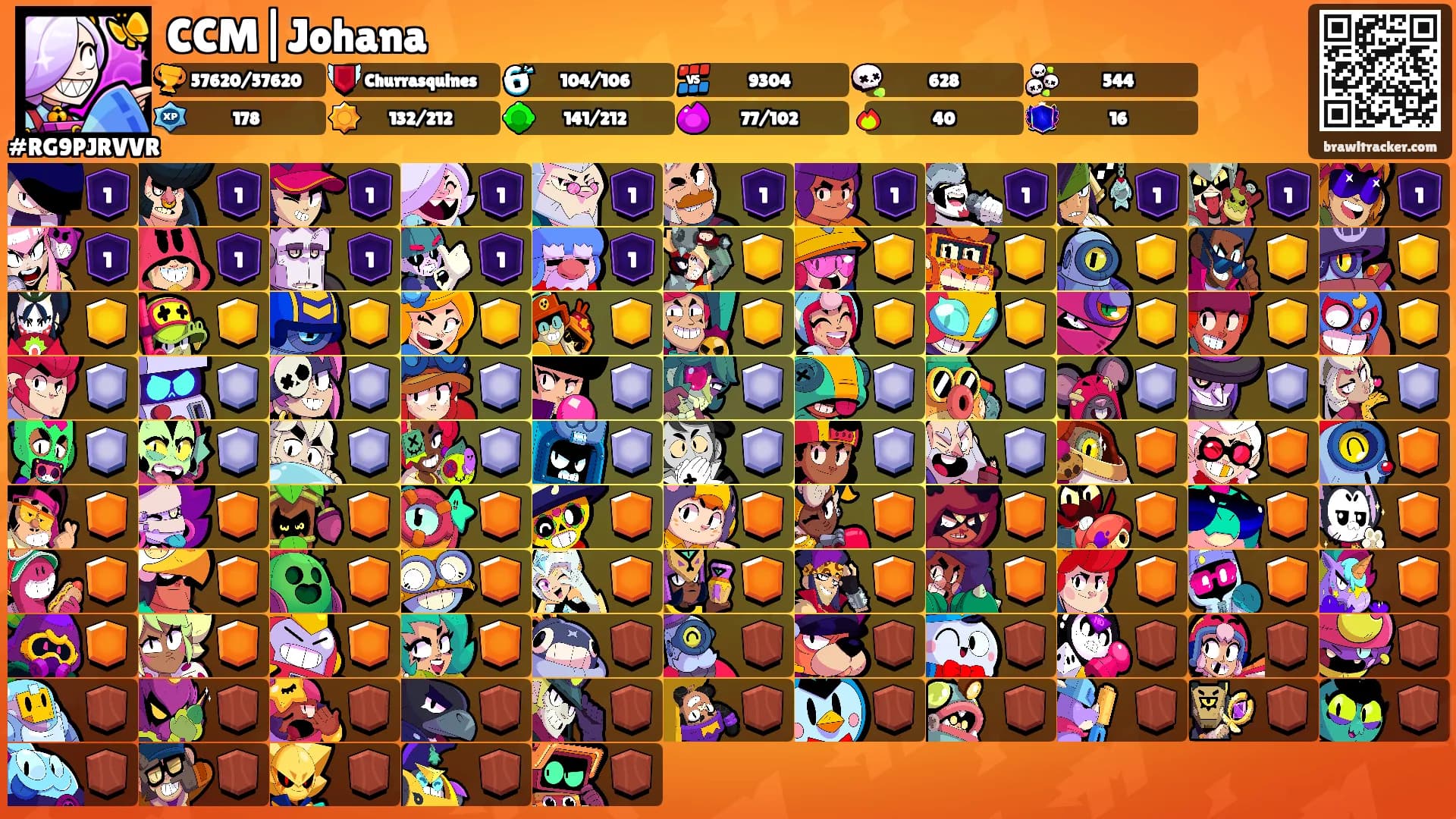 CCM|Johana's Ranks