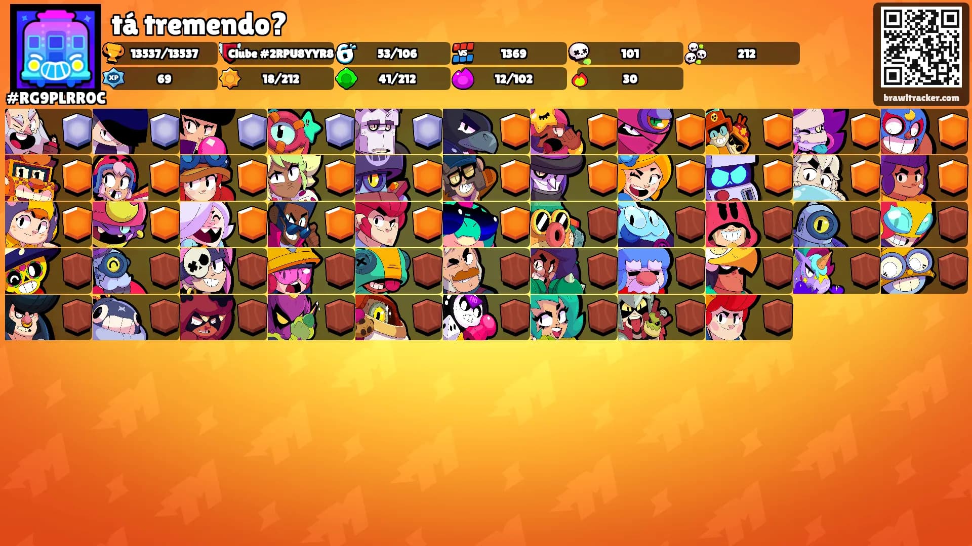 tá tremendo?'s Ranks