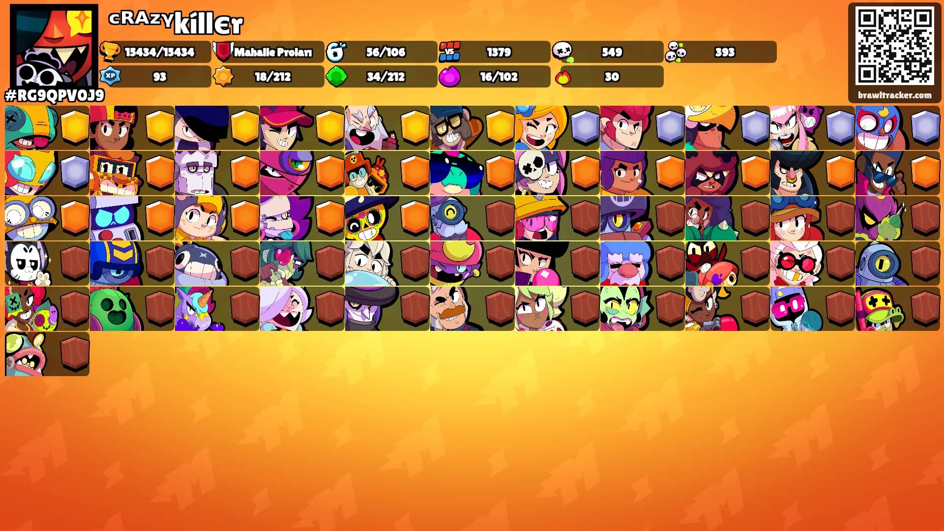 ᶜᴿᴬᶻᵞkíllєr's Ranks