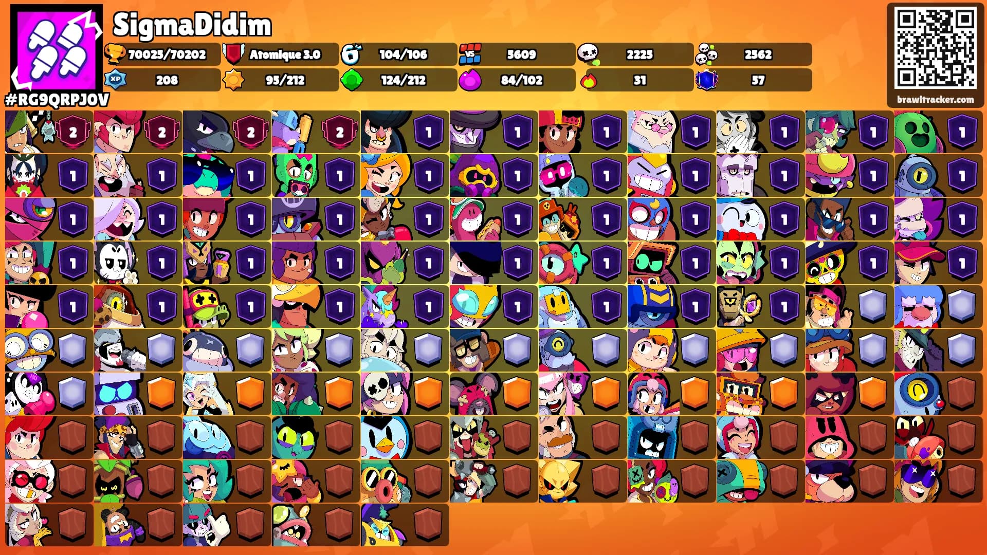 SigmaDidim's Ranks