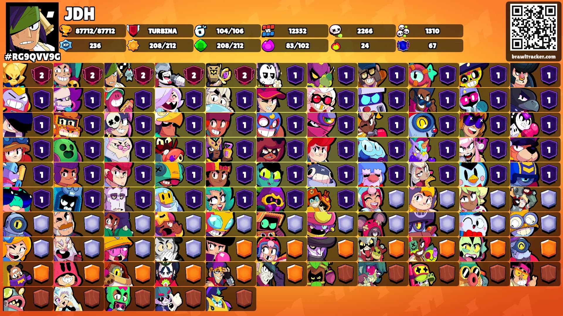 JDH's Ranks